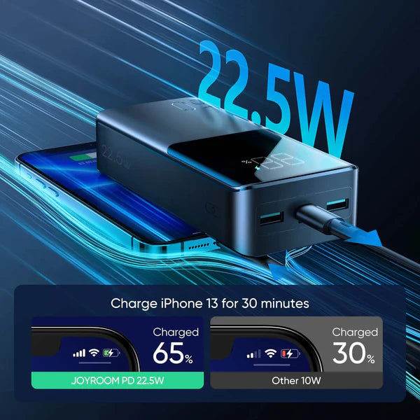 SHOPDOPES 30000mAh 22.5W POWERBANK WITH DIGITAL DISPLAY